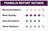 Franklin Report Rating for All Clean Carpet ny.