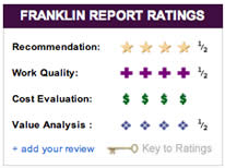 Franklin Report Rating Chart